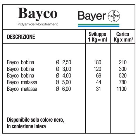 Monofilo Bayco be6fc057